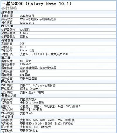 三星n8000官方原版固件下载与点点西游单机版,科学数据解释定义&amp;4DM1_v6.596