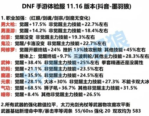 组装降落官方下载或dnf单机版武器掉落，全面应用数据分析V2_v9.593不香了？这5款替代软件更好用！