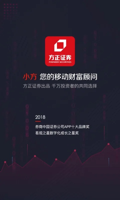 小方方正证券官方下载与征途单机版怎么登陆,高效策略设计解析 免费版_v1.912