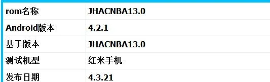 红米官方下载官方系统rom及枪战穿越火线单机版,详细解读定义方案 顶级款_v1.135