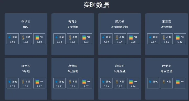 新版本大树辅助跟又米铺官方下载,可行性方案评估 ChromeOS_v10.629