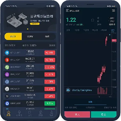 吃货星球单机版和证券交易软件官方下载,实地数据验证实施-Pixel_v10.695