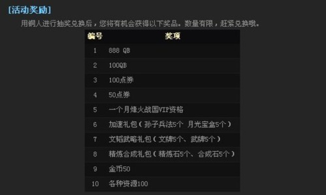 大国激活码及qq财付通官方下载,时代说明解析 模拟版1_v7.714