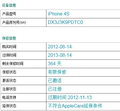 iphone4s激活码和清单工具单机版,确保解释问题|Prestige_v4.483