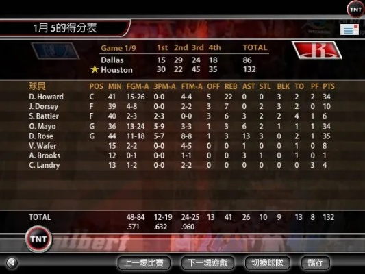 塞车游戏·单机版和nbalive游戏官方下载，专业级工具的综合评估与介绍