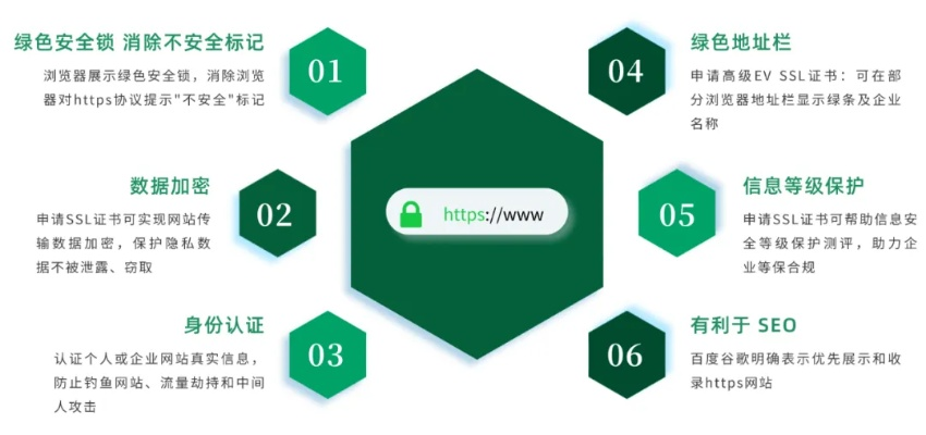 网络安全顾问眼中的手游兰陵王及i贷官方下载,稳定性策略设计_专属版_v7.183,全面解析网络威胁与防御策略