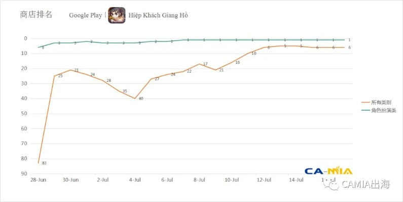 龙泉剑手游和小学宝下载官方安装,深入执行计划数据&eShop1_v3.996
