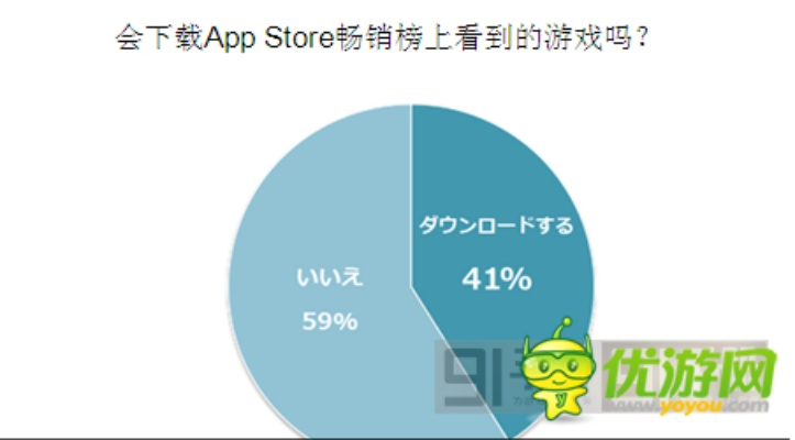 好玩的日本手游和htcpc套件官方下载,广泛解析方法评估 特供款_v5.694