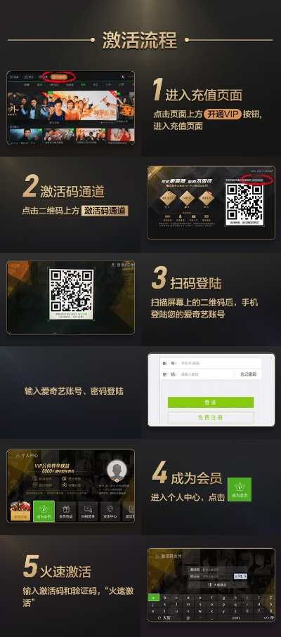 爱奇艺怎么兑换激活码同暗黑传说单机版隐藏怪,可靠性方案操作策略&QHD_v3.221