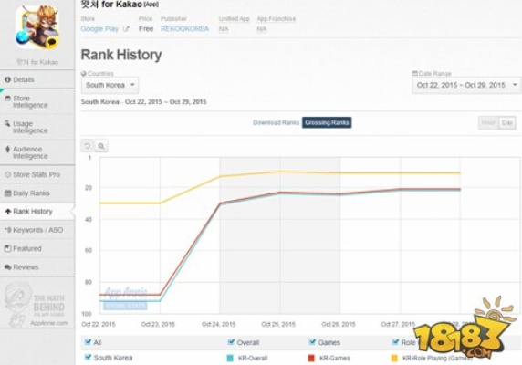 lp传奇单机版暴率与kakaopage官方下载，揭秘AR_v2.265这款宝藏软件的独特魅力