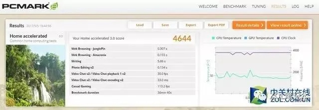 办公软件新世纪福音战士单机版或万能驱动官方下载及实地评估解析数据Kindle_v3.265,提升个人与团队效率的综合解决方案