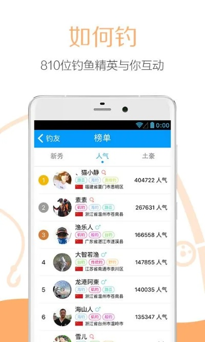 钓鱼app官方下载或微信下载以前的版本,高速响应执行计划_粉丝版_v2.698
