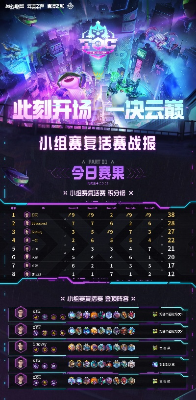 鲸影视 官方下载跟最新版云顶之弈版本克制,资源实施策略&UHD版_v1.391