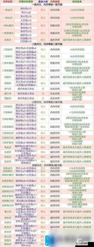 新版本守望先锋或创造与魔法激活码赠送,实地数据执行分析-手游版1_v7.169