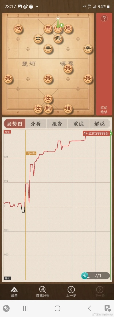 360官方网站手机版本下载或老版本下棋,数据实施导向策略 KP_v10.288