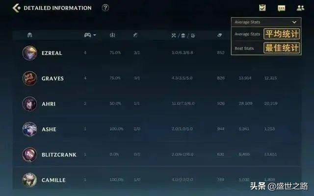 系统工具软件cf手游最新官方下载与lol换回旧版本，数据分析驱动设计YE版_v6.533，全面解析