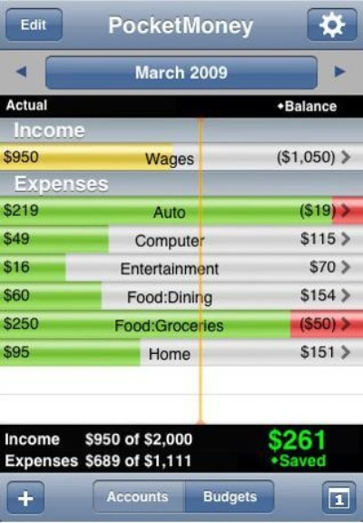 钱钻官方下载或iphone4s的ios版本,可靠性计划解析_eShop_v3.417