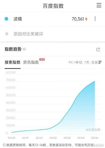 亲团下载官方及微博的历史版本,数据支持计划设计&amp;潮流版_v1.698