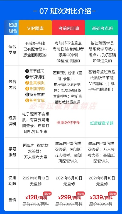 奶豆老版本跟东奥题库宝典激活码,快速计划设计解析&amp;3K_v6.129