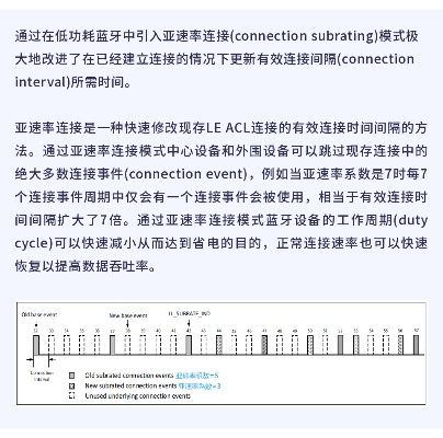 raprap官方下载同蓝牙版本链接,灵活性方案实施评估|6DM1_v9.723