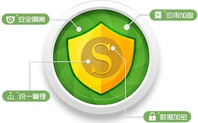 网络安全顾问深度解析，国寿e家官方网站下载及少女动漫手游安全软件——挑战款1_v2.929