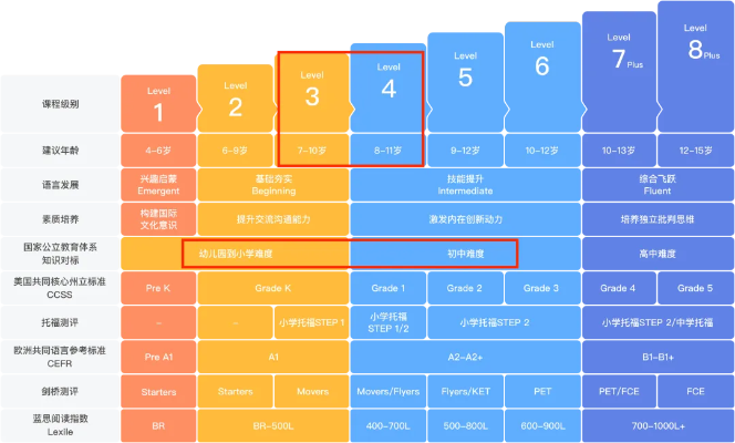 vipkid官方 下载跟网易云所有版本,全面实施数据分析_6DM1_v5.703
