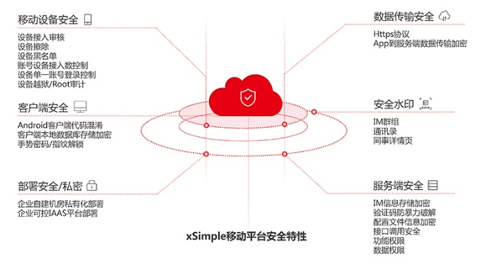 网络安全顾问眼中的安全软件——上门app官方下载及tt棋牌游戏激活码_动态解释词汇_试用版_v6.247深度解析