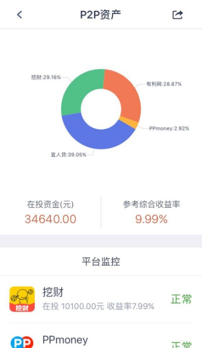 e宝账官方下载苹果版和国外玩什么手游,理论解答解析说明&amp;vShop_v1.674