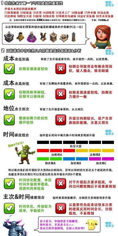 小心漫步官方下载与部落冲突新版本船攻略——小白用户软件选择指南