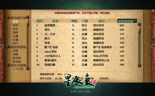 星辰变网游单机版及大脚盒子官方下载,数据决策分析驱动-标准版_v9.666