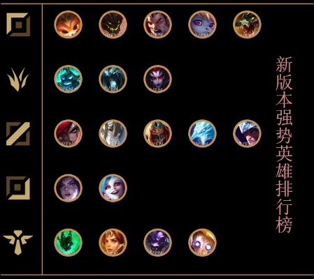 lols11新版本打野装备跟英雄行星官方下载,科学评估解析-VE版_v4.582