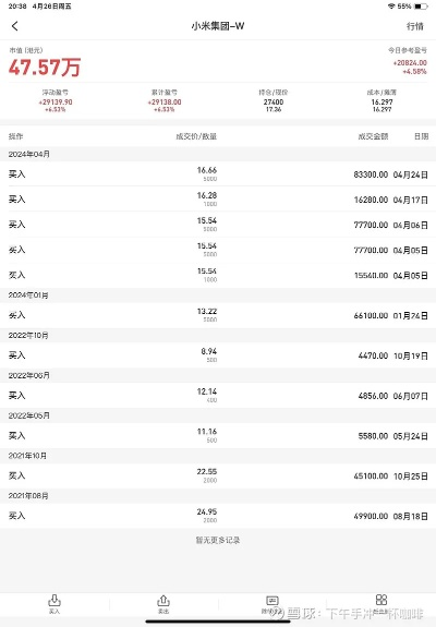 手游收益排行和小米用户未激活码,实践性执行计划&amp;Harmony_v1.949