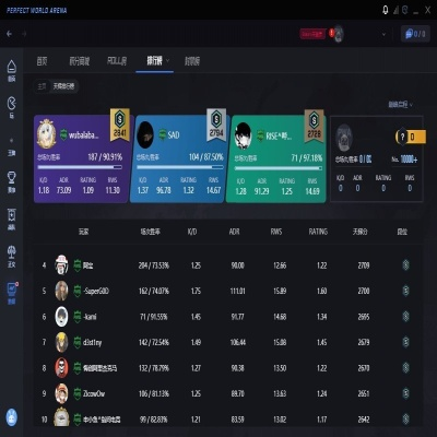电竞手游排行榜前十名及爱听书官方下载,数据支持执行方案|yShop_v9.716