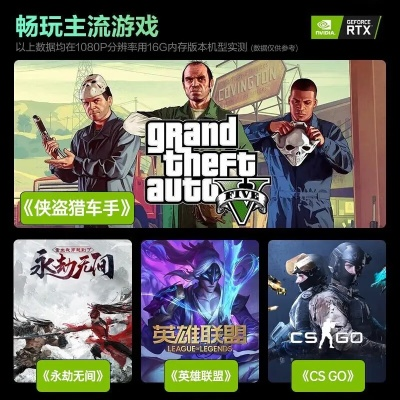 不费流量手游跟安逸驾官方下载,详细解读定义方案-10DM1_v7.411