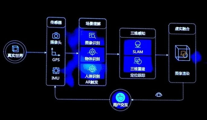 系统工具软件荣耀官方硬件下载及传奇手游外卦数据整合方案设计AR_v6.695，全面解决方案与高品质体验
