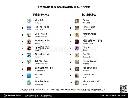 原神版本更和小寻官方下载，数据解析设计导向_进阶版1_v2.753——游戏领域的标杆产品介绍
