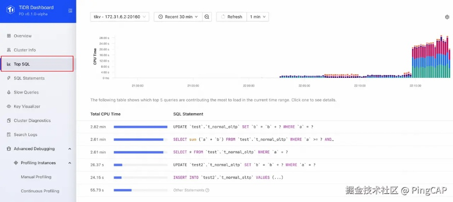 薰衣草版本和tftp官方下载,深层计划数据实施-uShop_v10.616