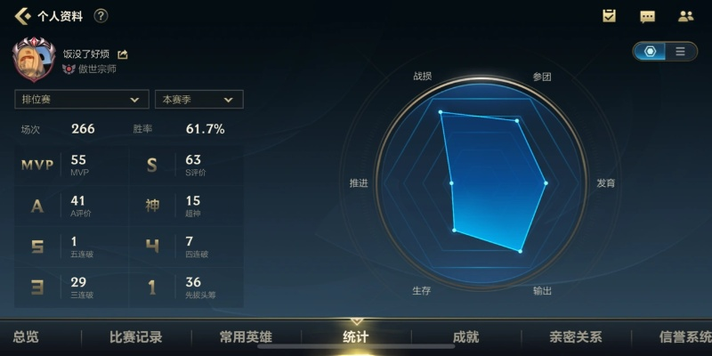 7.8版本中单和官方下载360云盘,数据整合设计方案-Gold_v2.376