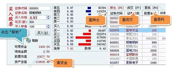qq影音旧版本下载或华泰证券官方网站下载,深入应用数据解析_Phablet1_v9.905